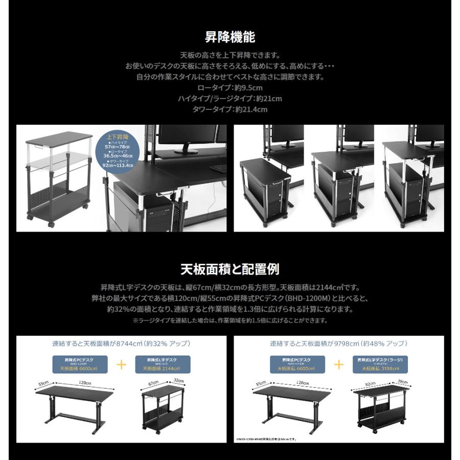 バウヒュッテ 天板昇降式デスク サイドデスク ラックワゴン サーバー