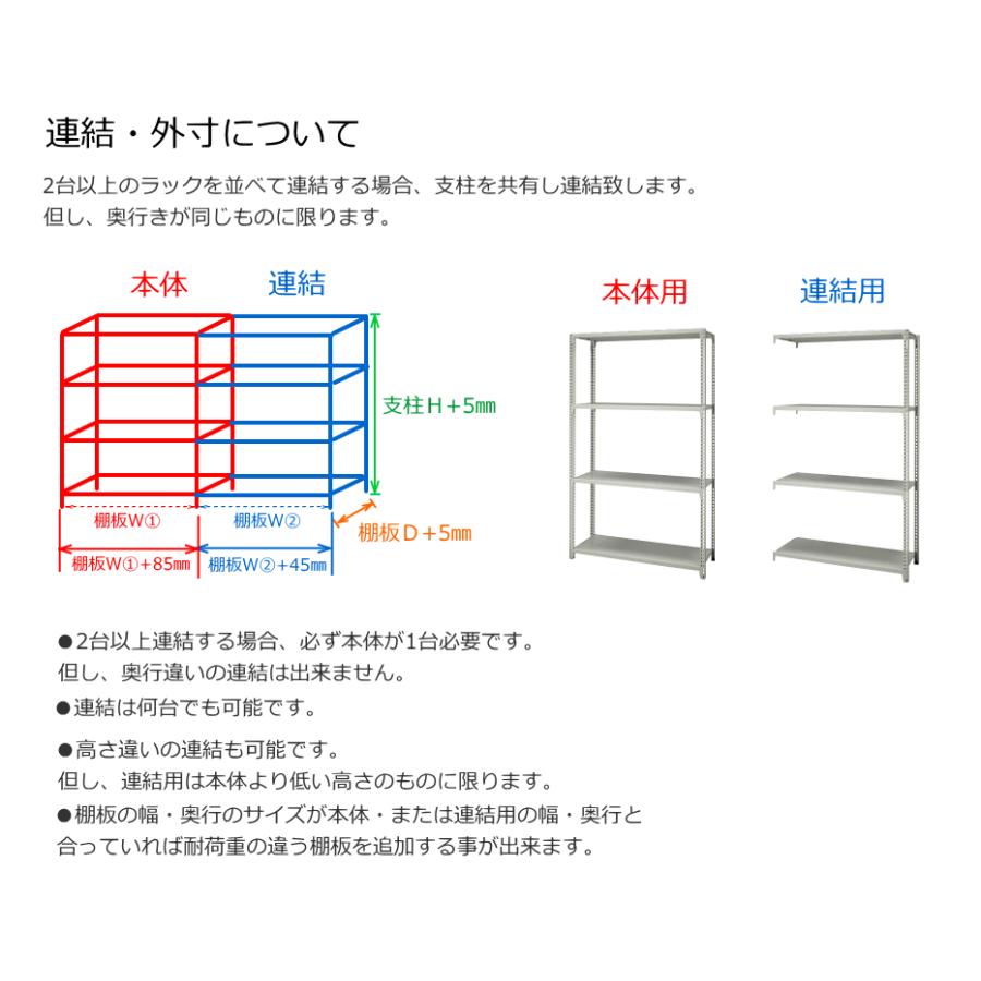 法人様限定 スチール整理棚 本体 中軽量ラック 物品棚 整理棚アングル棚 天地4段 ラック ボルトレスラック スチールラック H2100 耐荷重150Kg 新品｜tanimachi008｜06