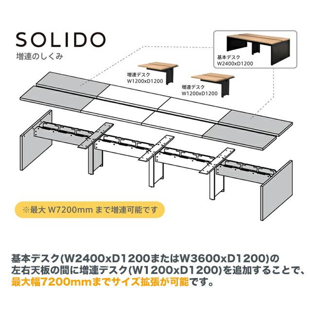 フリーアドレス 固定席 増連用 奥行1200 天板2色×フレーム脚2色 ワークデスク 事務 教育施設 新品 アール・エフ・ヤマカワ製:SOLIDOシリーズ_5