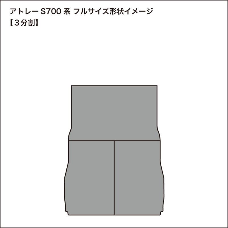 ダイハツ アトレー S700系 床張り キット アピトン合板 フルサイズ 荷室 全面 簡単設置 高耐久 床 板｜tanimurastore｜10