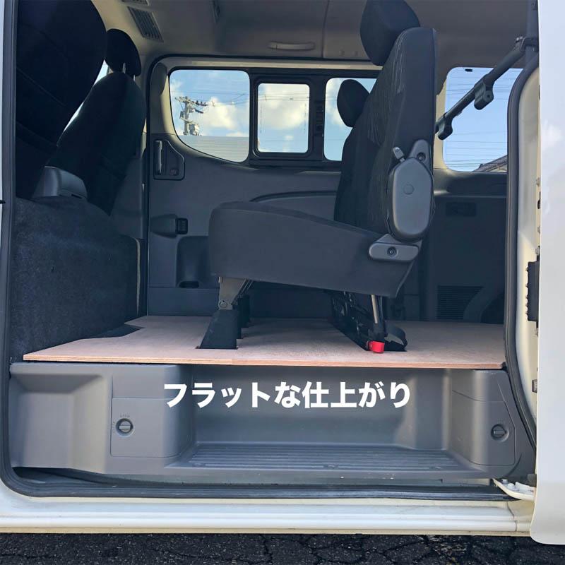 キャラバン プレミアムGX 床張り キット フルサイズ 標準合板 荷室