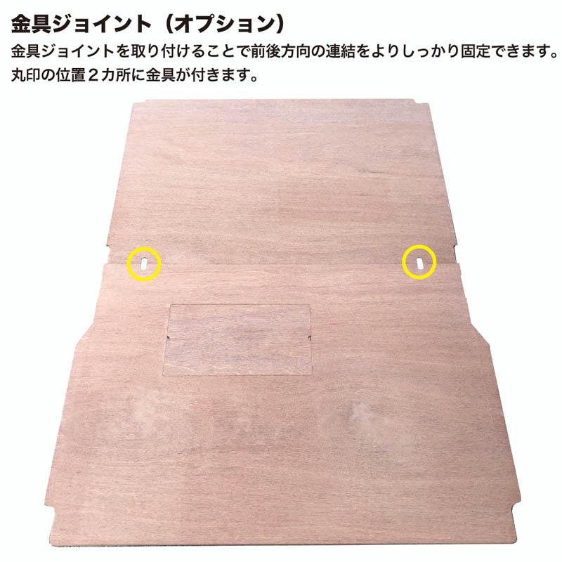 エブリイ 床張り キット 厚さ15mmタイプ フルサイズ アピトン合板 荷 