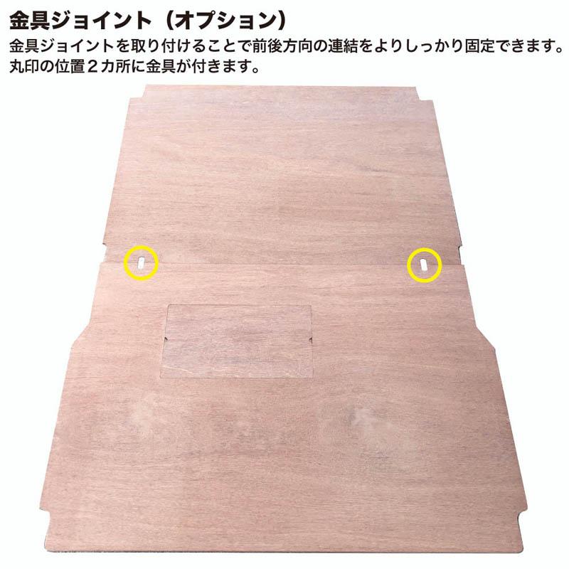 エブリイ 床張り キット フルサイズ 標準合板 荷室 全面 簡単設置 高 