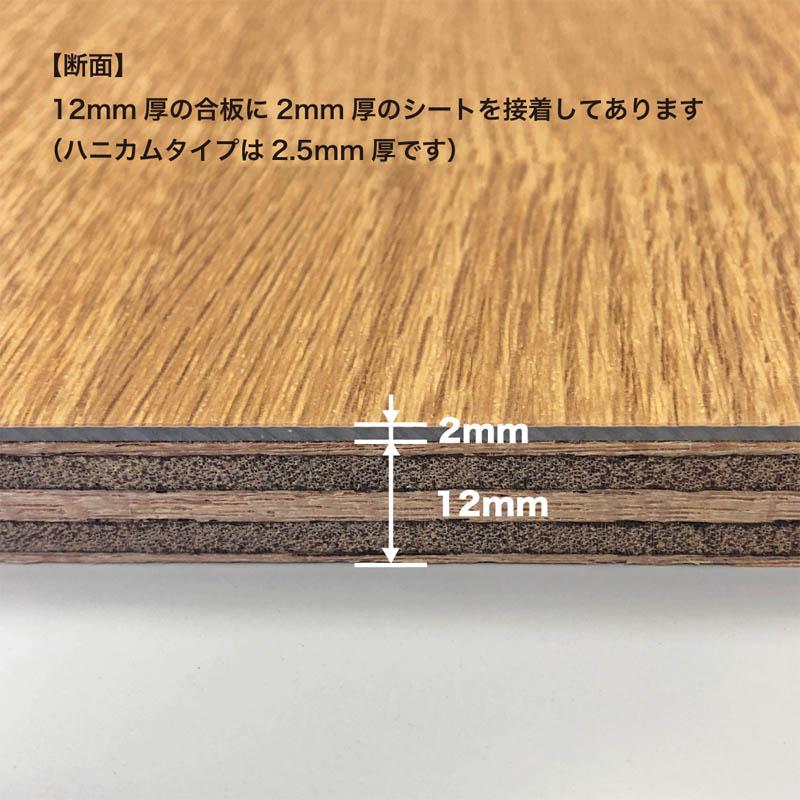 床張り キット 【シート貼りタイプ】 フルサイズ 標準合板 スズキ 荷室