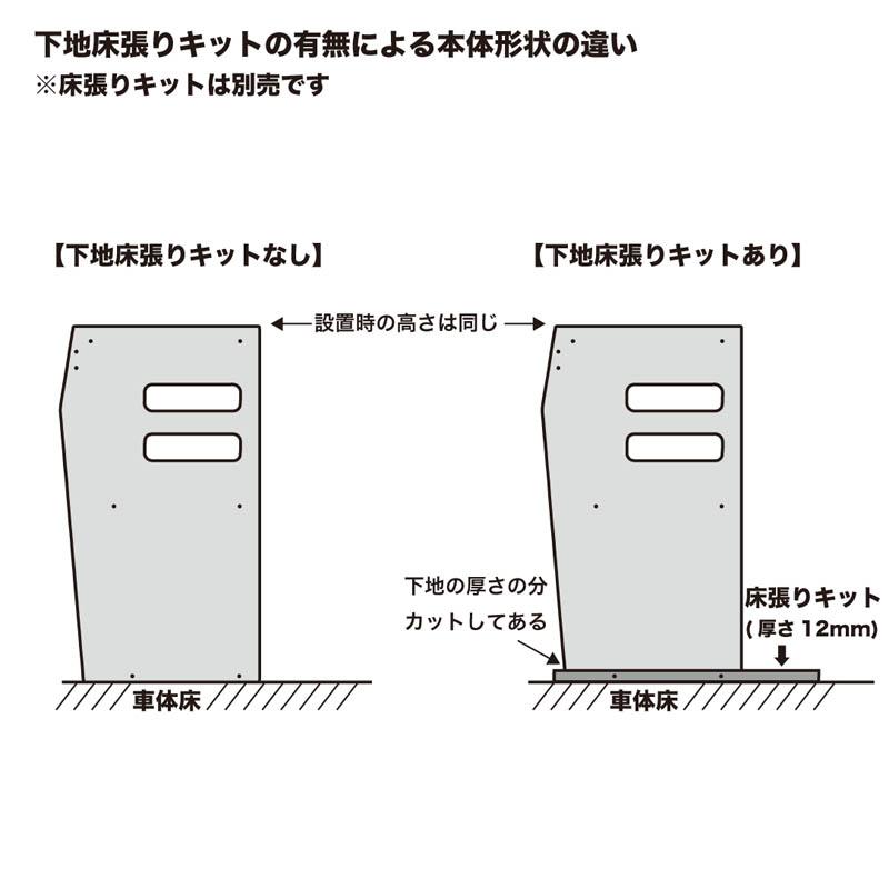 スズキ エブリイ サイドラック ミニ 左右2台セット 荷室 収納 スズキ エブリイ サイドラック ミニ 左右2台セット 荷室 収納