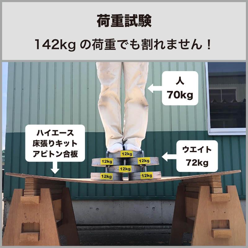 ハイエース スーパーGL 床張り キット ミドルサイズ アピトン合板 荷室