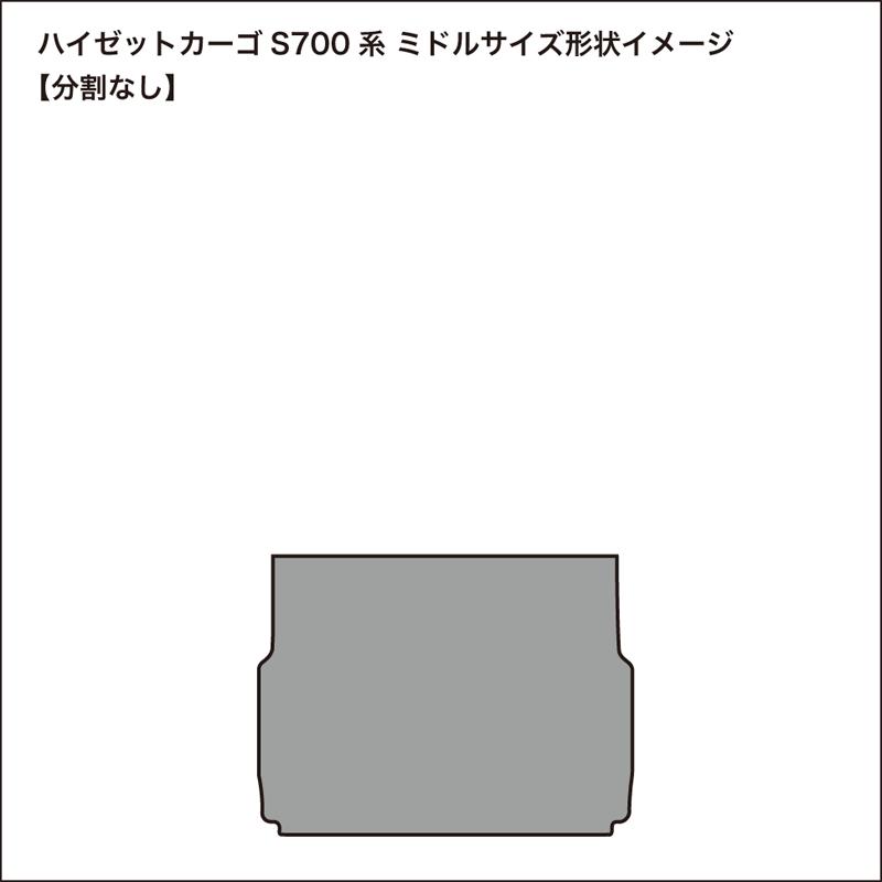 ダイハツ ハイゼットカーゴ S700系 床張り キット 厚さ15mmタイプ 標準合板 ミドルサイズ 荷室 簡単設置 高耐久 床 板｜tanimurastore｜07