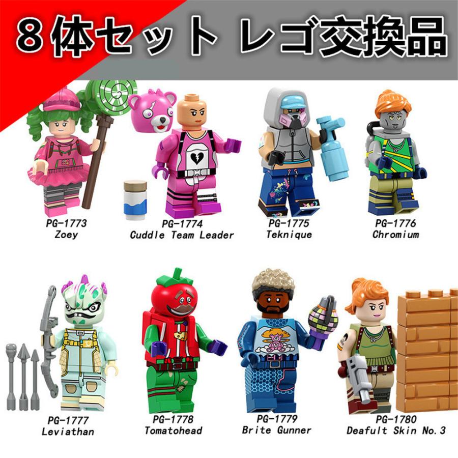 ミニフィグ Fortnite フォートナイト ゲーム キャラクター ８体セット レゴ交換品 交換 Lego交換品 ミニフィギュア ブロック クリスマスプレゼント Etwj308 谷岡商店 通販 Yahoo ショッピング