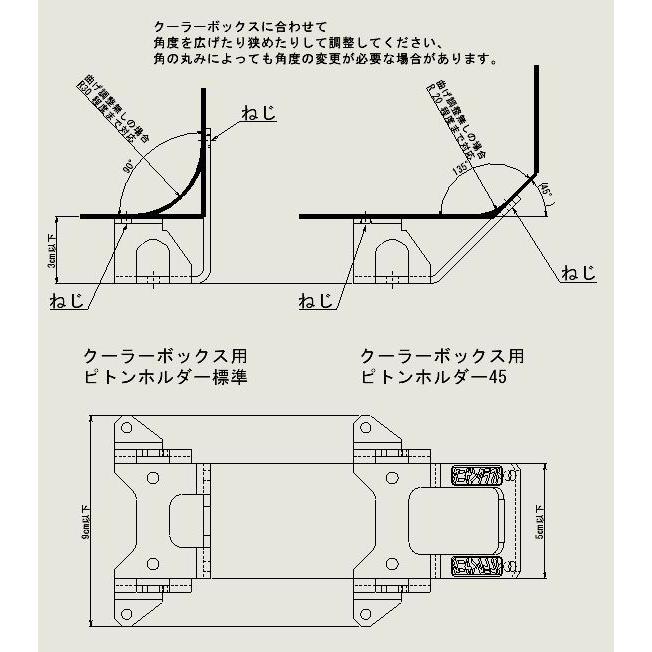 タニサンクラフト クーラーボックス用ピトンホルダー標準 : タニ タニサンクラフト クーラーボックス用ピトンホルダー標準 : タニ