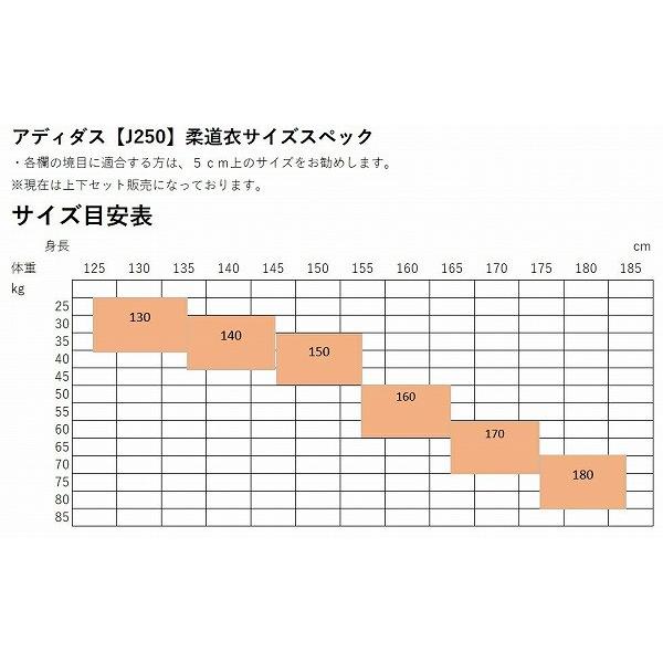 アディダス 柔道衣 上下セット 送料無料 初心者向けモデル 帯付き J250SMU｜tanispo｜11