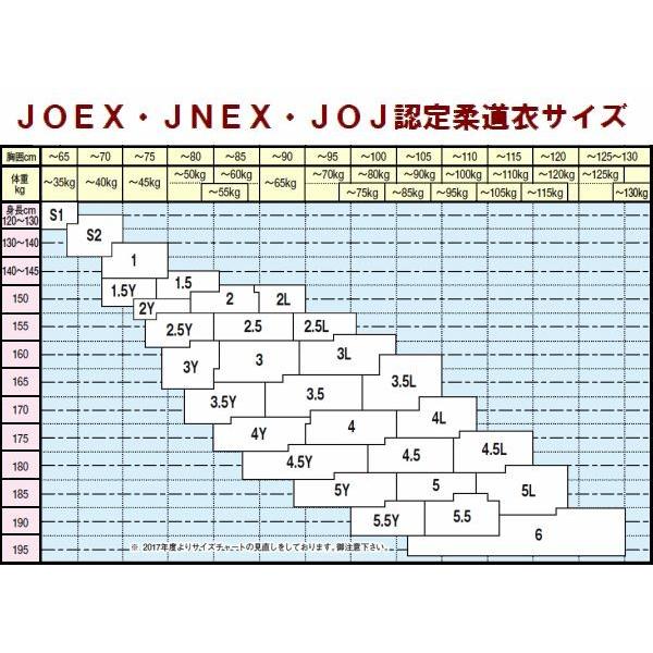 クザクラ 柔道衣 JOEX 新IJF規格・全日本柔道連盟認定柔道衣 上下