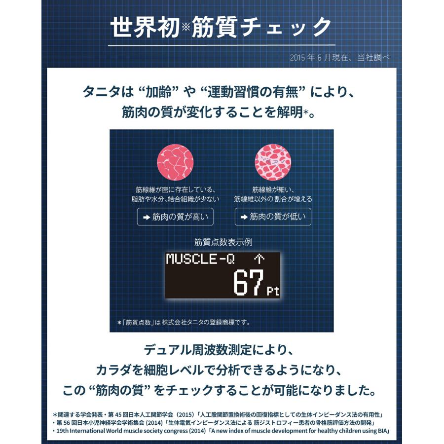 TANITA（タニタ） 体組成計 インナースキャンデュアル RD-912L