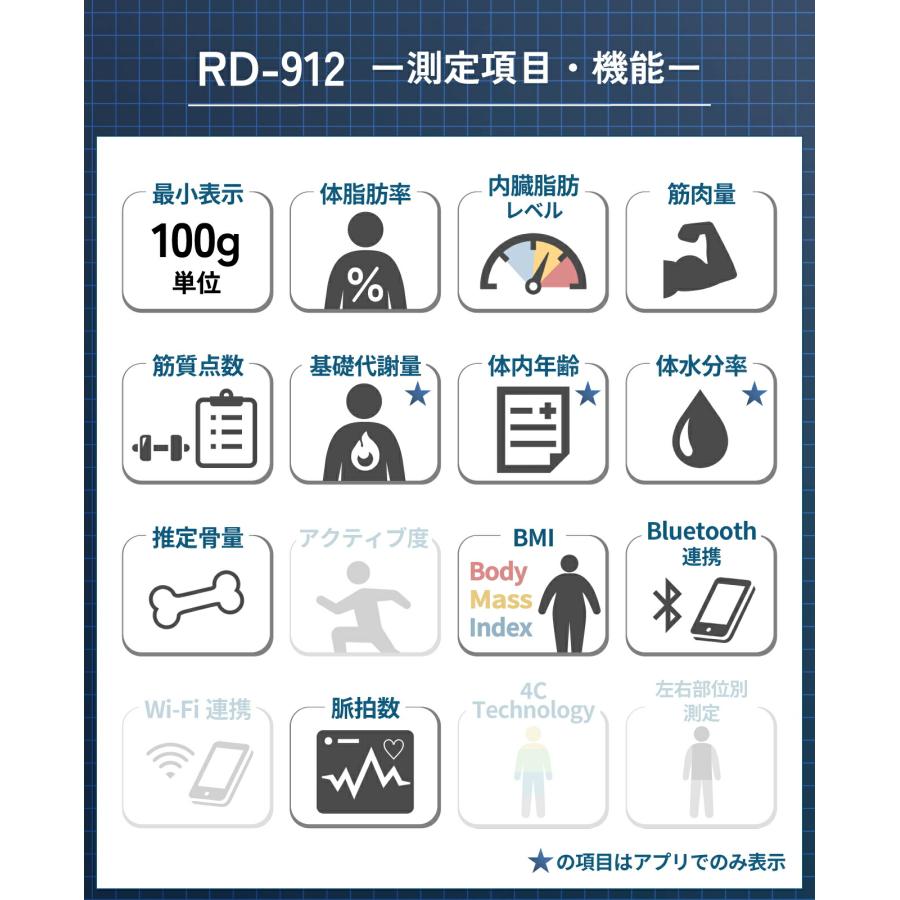 TANITA（タニタ） タニタ体組成計 RD-912 パールホワイト スマホ連動