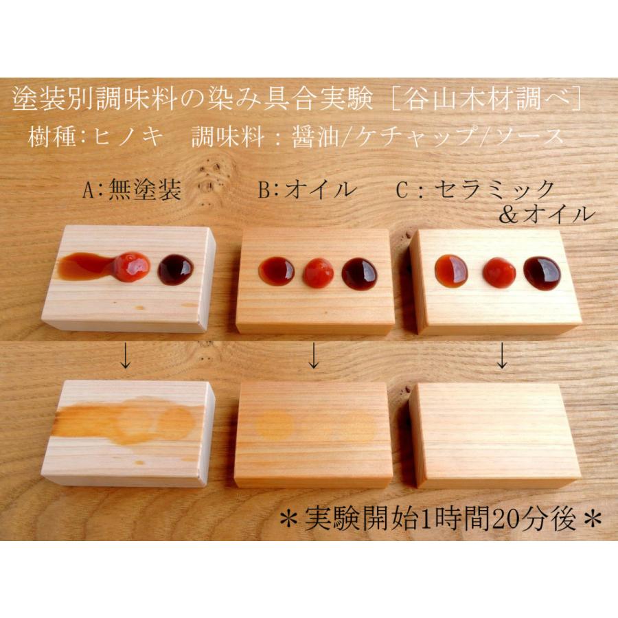 最高級のブランド材】日向榧のまな板 TypeI 20220318 : 谷山木材 最高級のブランド材】日向榧のまな板 TypeI 20220318 : 谷山木材