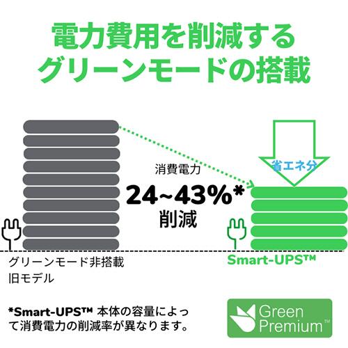 UPS 無停電電源装置 Smart−UPS 500 LCD 100V