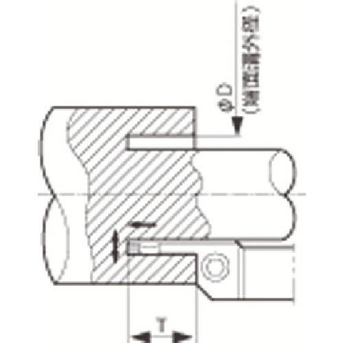 京セラ　溝入れ用ホルダ　ＫＦＭＳＲ２５２５Ｍ１１５１８０−５　１個（直送）