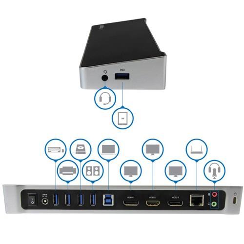 ｓｔａｒｔｅｃｈ ｃｏｍ モニター３台接続対応ノートパソコンドッキングステーション ｕｓｂ３ｄｏｃｋｈ２ｄｐ １台 ぱーそなるたのめーる 通販 Paypayモール