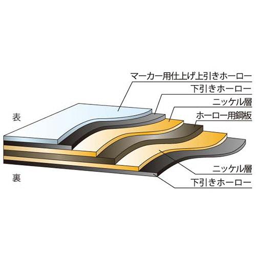 馬印　ＭＡＪＩシリーズＳ　壁掛ホーローホワイトボード　行動予定表　ヨコ書　Ｗ６１０×Ｈ４６０ｍｍ　ＭＨ２Ｑ　１枚（お取寄せ品)_3