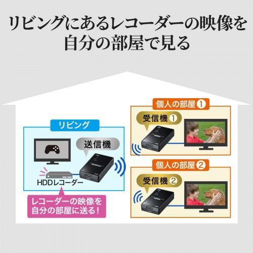 SANWA SUPPLY（サンワサプライ） ワイヤレス分配HDMI
