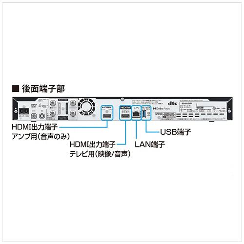 ＡＱＵＯＳ　ブルーレイ　４Ｋレコーダー　４ＴＢ　トリプルチューナー　４Ｂ−Ｃ４０ＧＴ３　１台_2