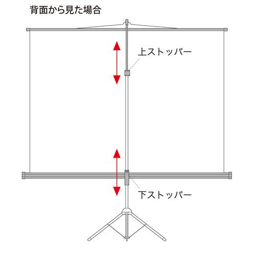 SANWA SUPPLY（サンワサプライ） プロジェクタースクリーン（三脚式