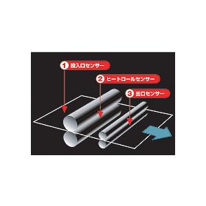 JOL パック式ラミネーター A3サイズ 4本ローラー JOL