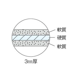 ライオン事務器 カッティングマット 再生ＰＶＣ製 両面使用 ４５０