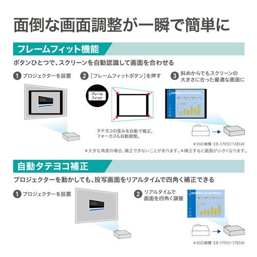 エプソン（EPSON） ビジネスプロジェクター Full HD 3200
