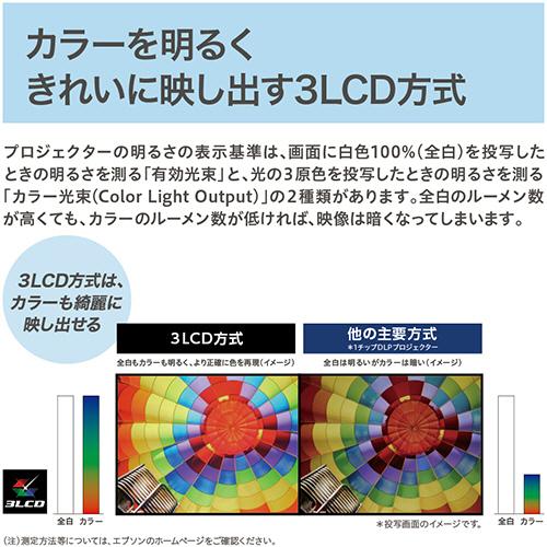 エプソン　ビジネスプロジェクター　ＷＵＸＧＡ　５５００ルーメン　ＥＢ−２２６５Ｕ　１台_2