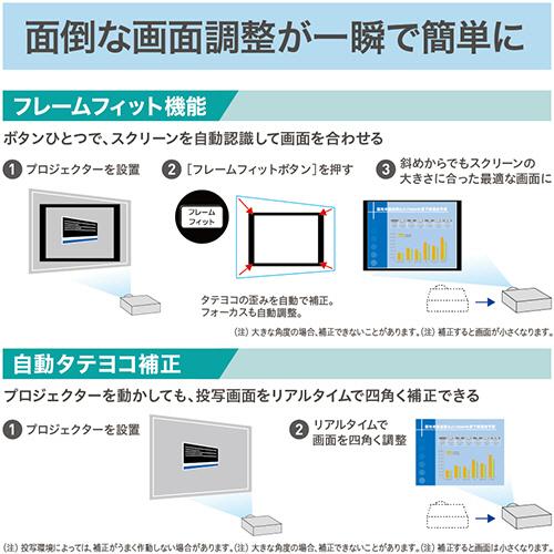 エプソン　ビジネスプロジェクター　ＷＵＸＧＡ　５５００ルーメン　ＥＢ−２２６５Ｕ　１台_4