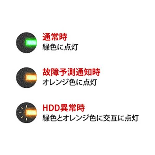 バッファロー　ＭｉｎｉＳｔａｔｉｏｎ　ＵＳＢ３．１（Ｇｅｎ１）対応　ポータブルＨＤＤ　１ＴＢ　ブラック　ＨＤ−ＰＣＧ１．０Ｕ３−ＢＢＡ　１台_1