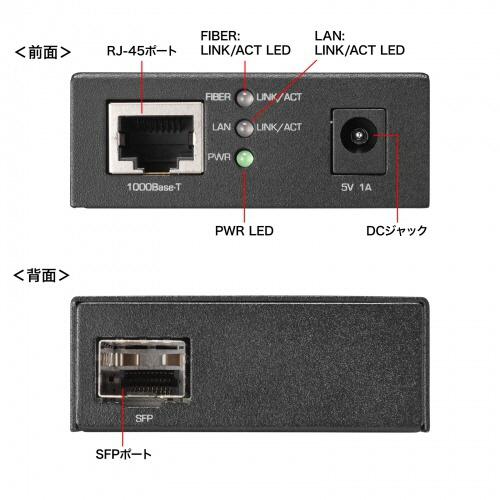 未使用 Air ターミナル ホワイト SANWA SUPPLY（サンワサプライ） 光メディアコンバータ（SFP