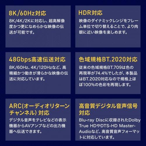 アーマードＨＤＭＩケーブル　ブラック　２０ｍ　ＫＭ−ＨＤ２０−ＵＦＢＡ２０　１本（お取寄せ品)_2