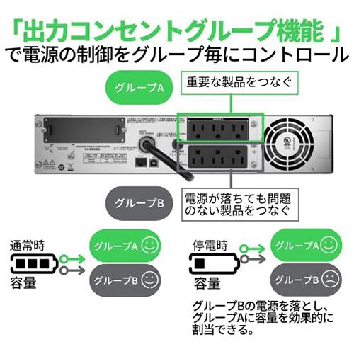 UPS 無停電電源装置 Smart−UPS ラックマウント 1U 5年