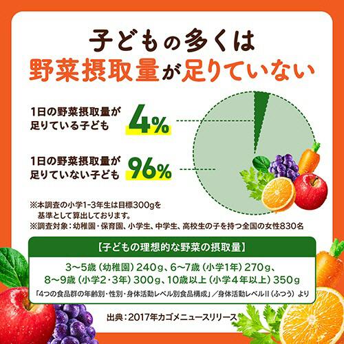 KAGOME（カゴメ） 野菜生活100 3種アソート 100mL 紙パック