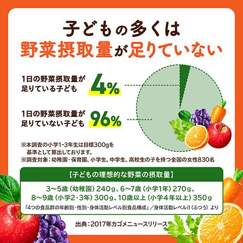 KAGOME（カゴメ） 野菜生活100 3種アソート 100mL 紙パック