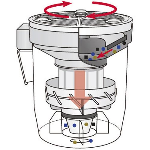 シャープ　サイクロン掃除機　ベージュ系　ＥＣ−ＣＴ１２−Ｃ　１台｜tanomail｜02