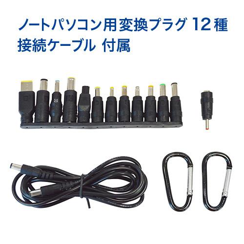 メテックス EVER Bright 40Wソーラーパネル SSBSP