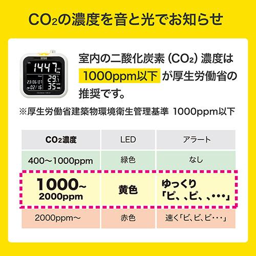 サンワサプライ　ＣＯ２二酸化炭素測定器（温度・湿度計付き）　ＣＨＥ−Ｃ１　１個｜tanomail｜04