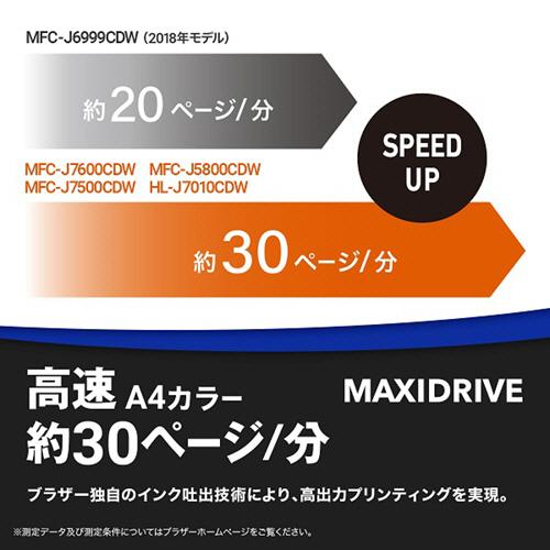 インクジェット複合機　大容量ファーストタンク　Ａ３　ＦＡＸ機能付　ＭＦＣ−Ｊ７５００ＣＤＷ　１台の画像