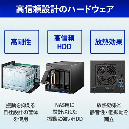 I-O DATA（アイ・オー・データ機器） LAN DISK 10GbE＆