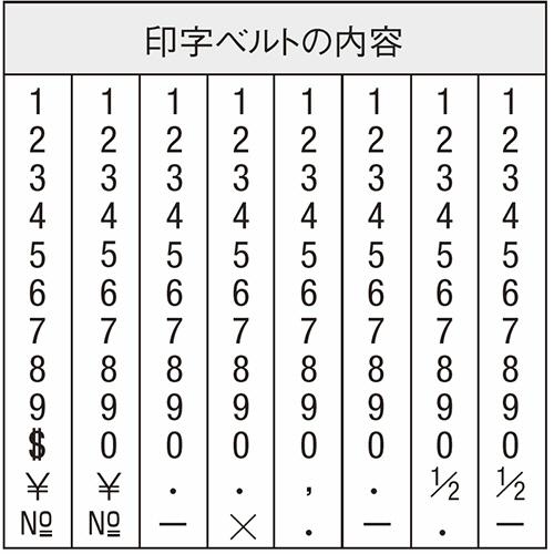 シヤチハタ　回転ゴム印　エルゴグリップ　欧文８連　特大号　明朝体　ＣＦ−８ＬＭ　１個　（お取寄せ品）｜tanomail｜04