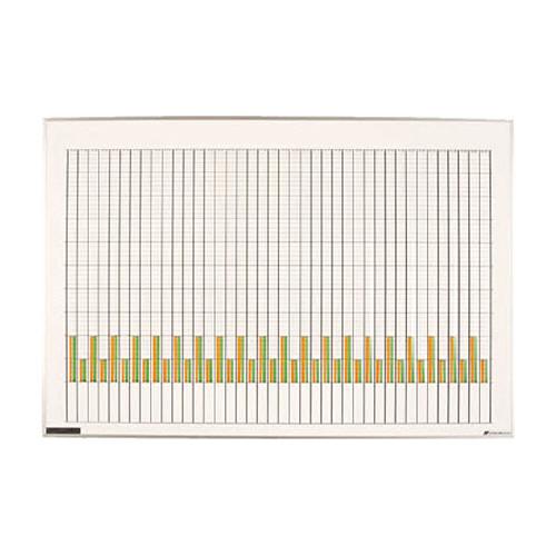 日本統計機　小型グラフ　ＳＧ２４０　１枚　（メーカー直送品）