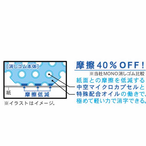 トンボ鉛筆　消しゴム　ＭＯＮＯエアタッチ　ＥＬ−ＡＴ　１セット（２０個）｜tanomail｜03