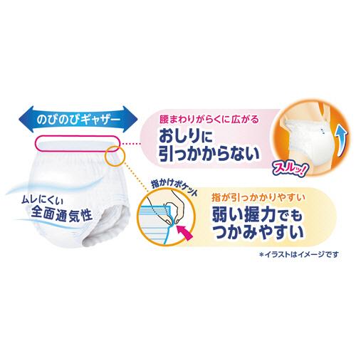 Kao（花王） リリーフ パンツタイプ 上げ下げらくらく長時間パンツ 5
