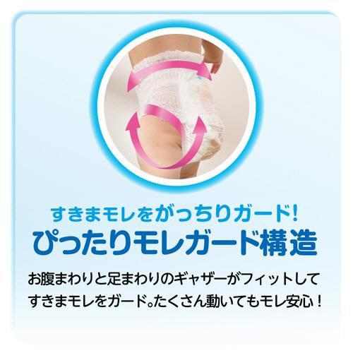 グーン ぐんぐん吸収パンツ Mサイズ（6−12kg） 1セット