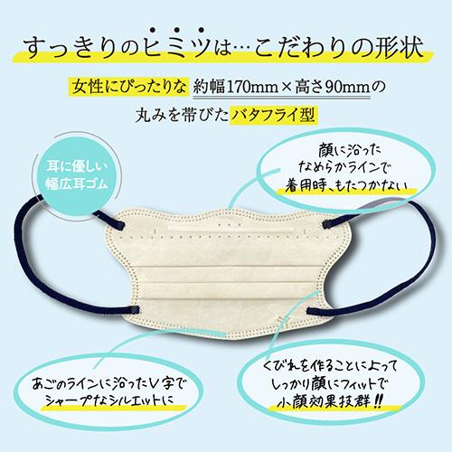 ヨコイ すっきり小顔マスク ベージュ×ネイビー 1セット（1440枚