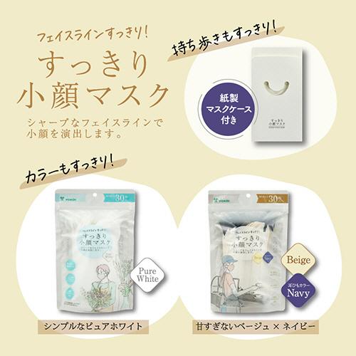 ヨコイ　すっきり小顔マスク　ベージュ×ネイビー　１セット（１４４０枚：３０枚×４８パック）_3