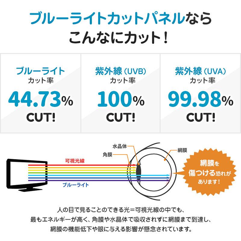 液晶テレビ保護パネル ブルーライトカット 19・20型 19・20