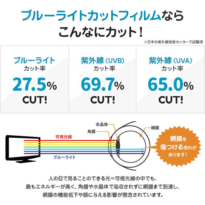 ブルーライトカット ノートPC用保護フィルム 13インチ 13型 MacBook Air 13対応 カット率27.5％ ノートパソコン 保護フィルム ABL13｜tanonmasuwa｜06